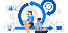 Six Sigma na gestão